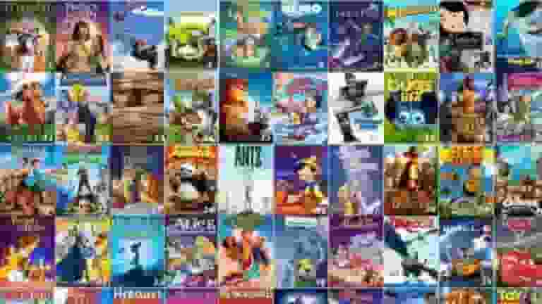 Top 10 Animated Movies on Amazon Prime Videos