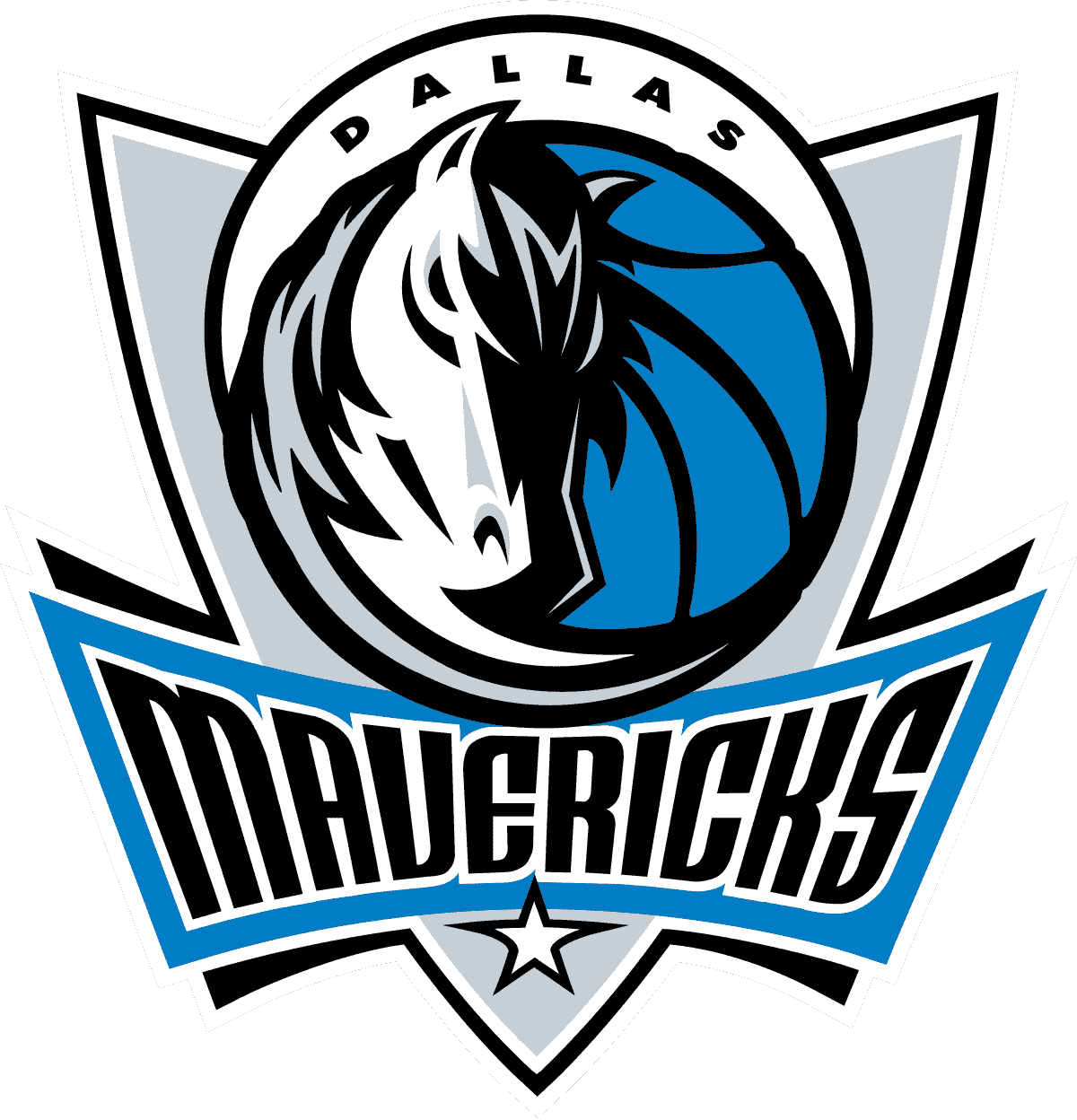 Dallas Mavericks