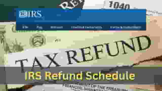 2023 Tax Refund Dates: When Do You Expect To Claim Your Irs Tax Refund 