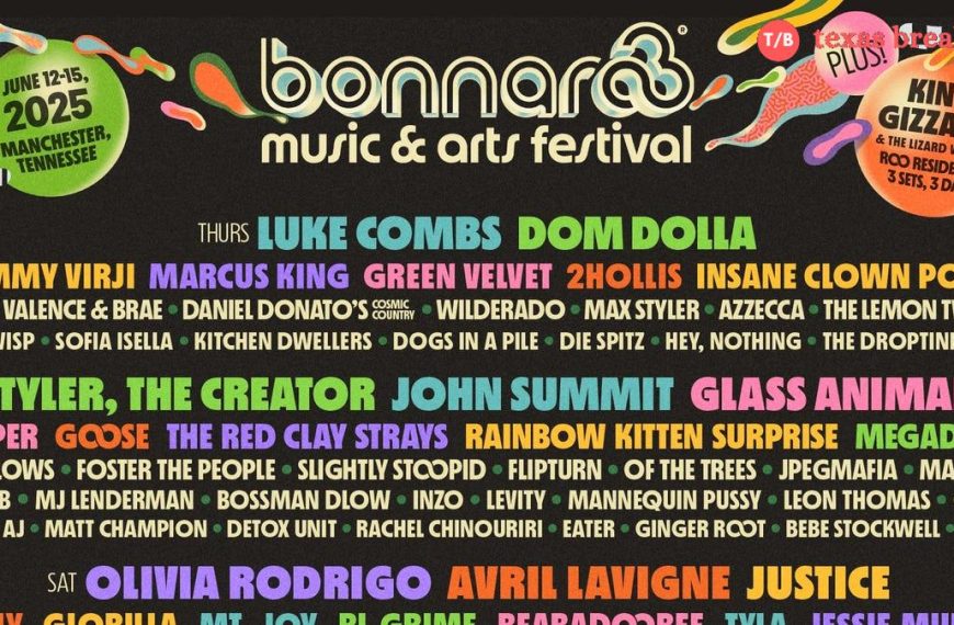 Bonnaroo 2025 Lineup Unveiled: Luke Combs, Tyler, the Creator, Olivia Rodrigo, and More Set to Rock!